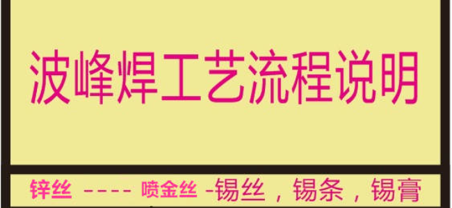 安徽電路板焊錫常見(jiàn)問(wèn)題及解決方案-焊點(diǎn)過(guò)大