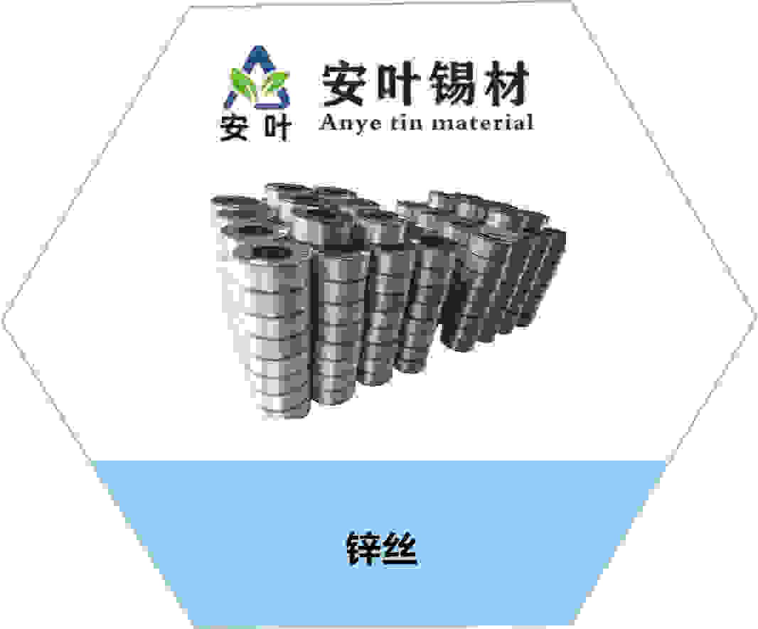 鋅絲.jpg